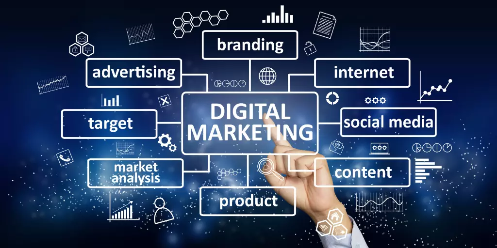Top Digital marketing jobs for freshers in India